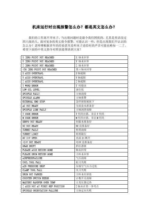 机床报警指令中英文对照表