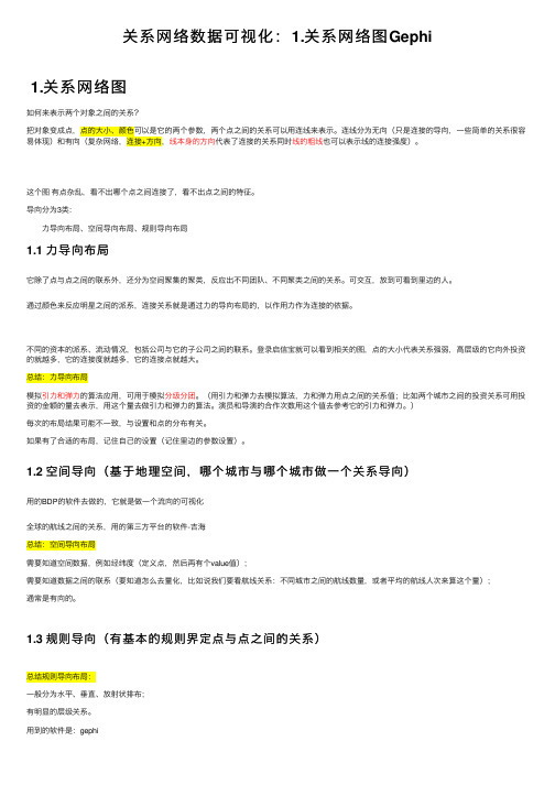 关系网络数据可视化：1.关系网络图Gephi