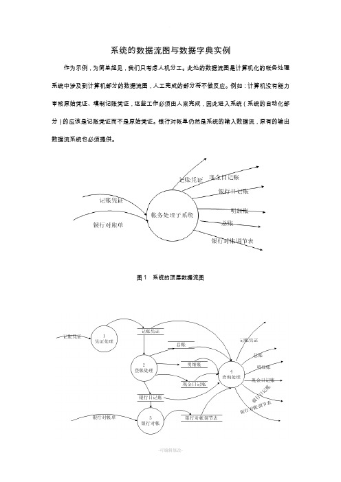 数据流图与数据字典的一个经典例子