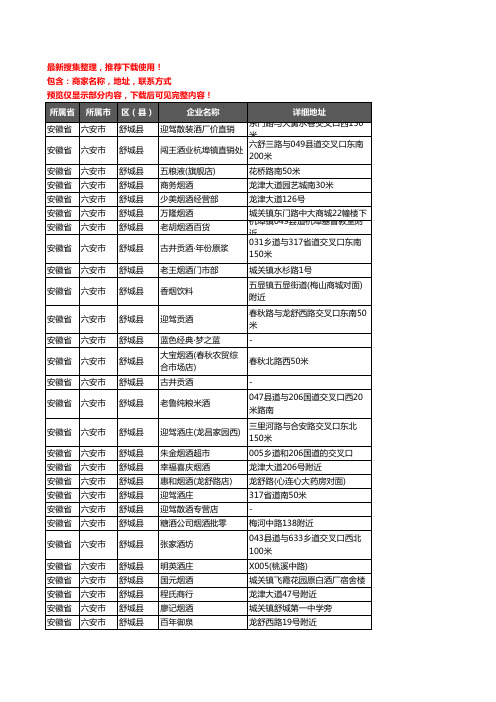 新版安徽省六安市舒城县酒水批发企业公司商家户名录单联系方式地址大全184家