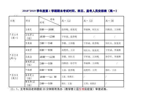 2018~2019学年度第2学期期末考试时间、科目、监考人员安