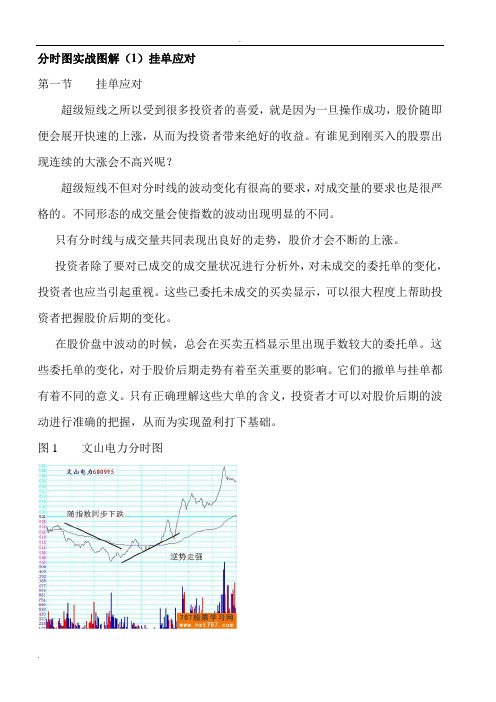 分时图及K线分析庄家图解