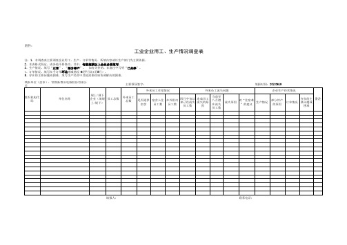 工业企业用工、生产情况调查表