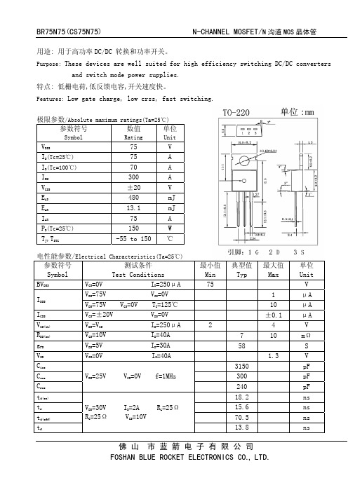 BR75N75