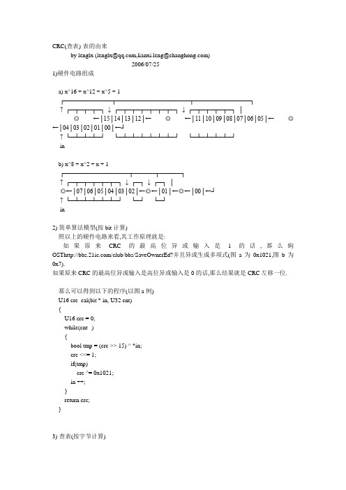 CRC(查表法)-表的由来