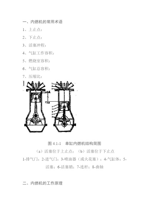 内燃机工作原理