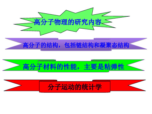 第二章高分子物理高分子链的结构