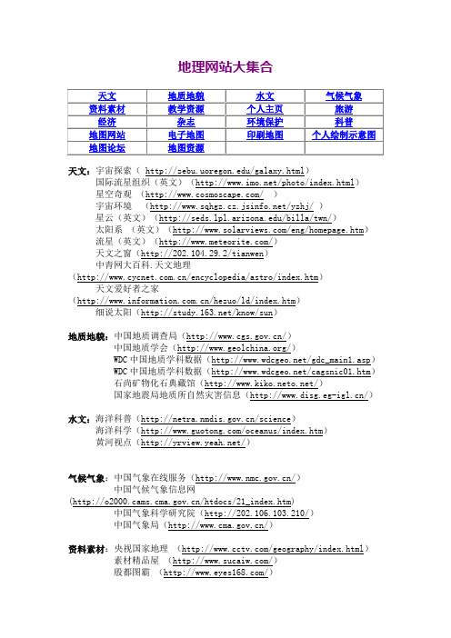 地理网站大集合