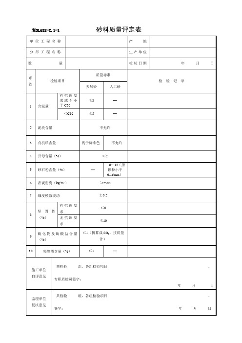 砂、粗骨料、混凝土质量评定表(修改)