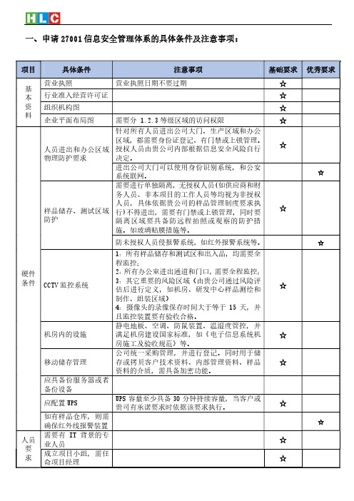 ISO27001信息安全管理体系认证条件说明