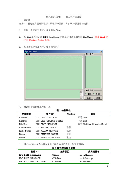 MFC+Winsock类c_s聊天程序开发