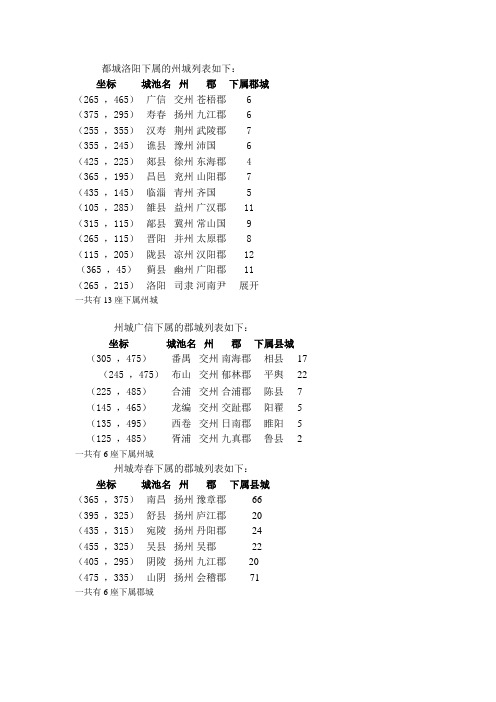 热血三国州郡坐标及下属县城数量