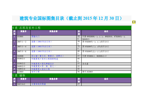 建筑国标图集整理(截止到2015年12月30日)