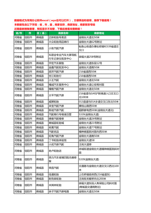 2020新版河南省信阳市商城县汽车用品工商企业公司商家名录名单联系电话号码地址大全65家