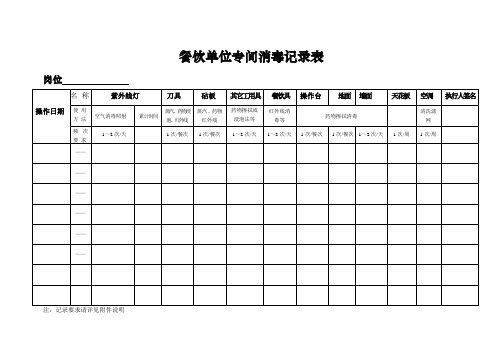 11餐饮单位场所消毒记录表