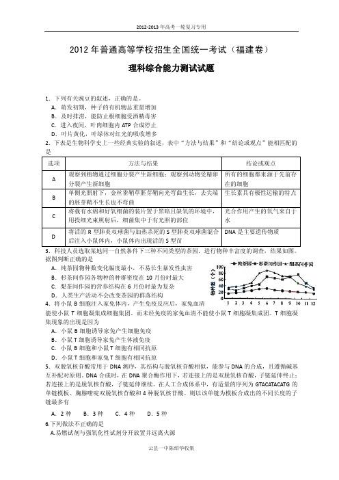 2012年全国高考理综试题-福建卷