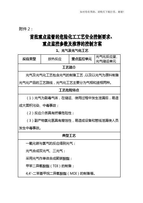 首批重点监管的危险化工工艺安全控制要求、重点监控参数及推荐的控制方案