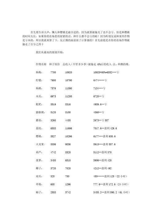 QQ农场种植哪些作物会亏本