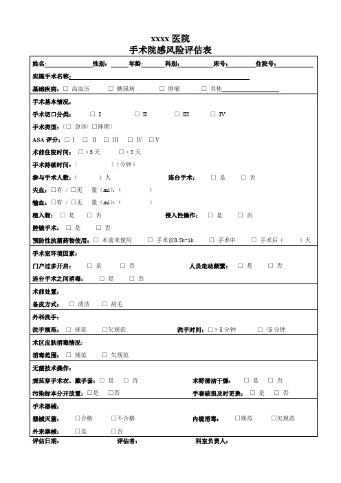 手术院感风险评估表