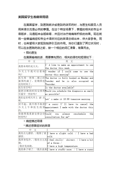 美国留学生看病常用语