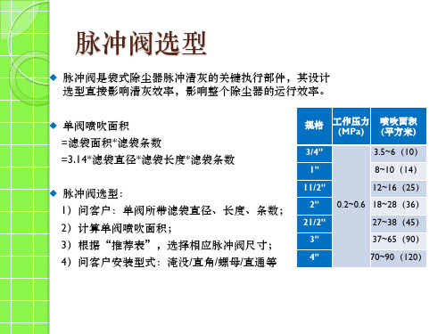 脉冲阀选型与使用