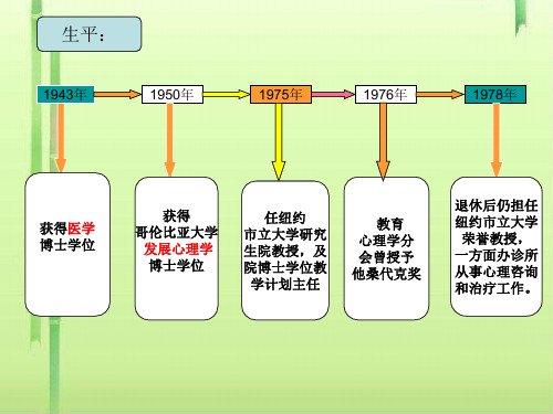 奥苏伯尔有意义学习理论