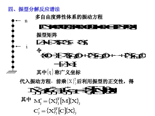 振型分解反应谱法 21页