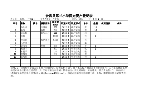 办公室校产登记表