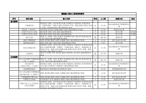 精装修工程瓦、木、油工劳务费用指导价