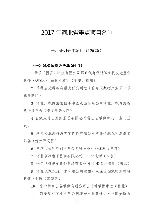 2017年河北省重点项目名单.doc-河北省发改委