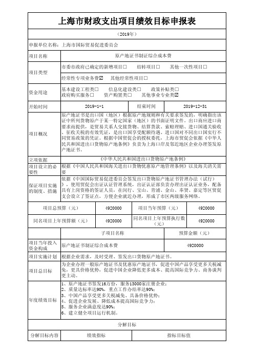 上海市财政支出项目绩效目标申报表