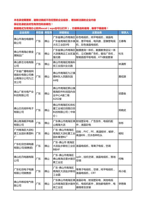 2020新版广东省佛山电视机工商企业公司名录名单黄页联系方式大全149家