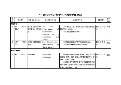 10项行业标准外文版名称及主要内容【模板】