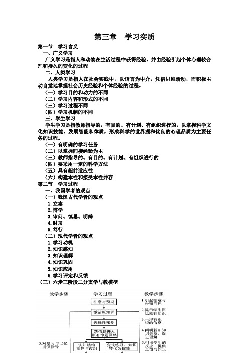 教育心理学  学习实质笔记总结