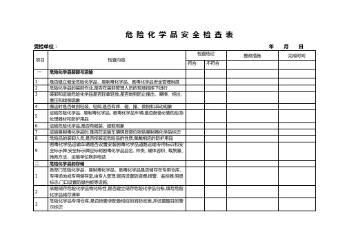 危险化学品检查表