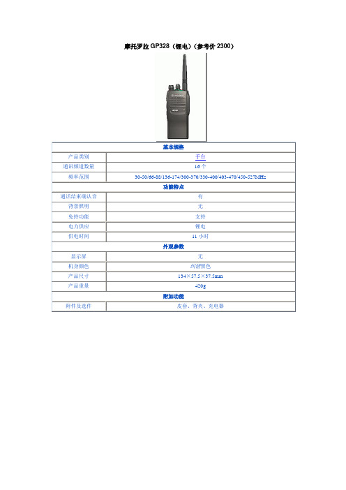 MOTO手台大全(业余段)