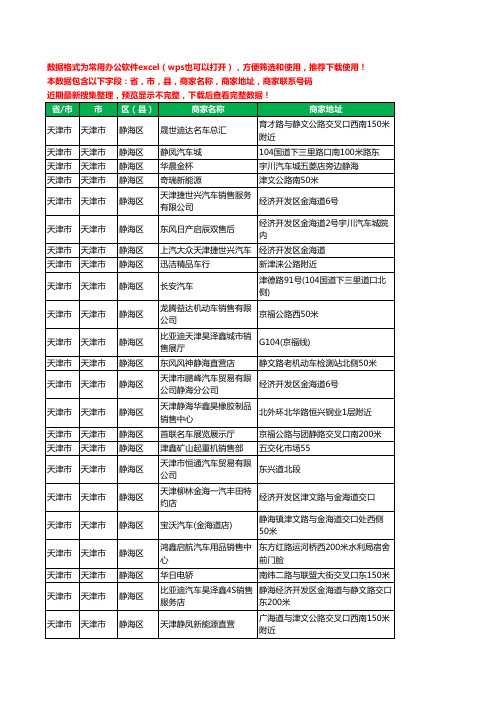 2020新版天津市天津市静海区汽贸工商企业公司商家名录名单联系电话号码地址大全109家