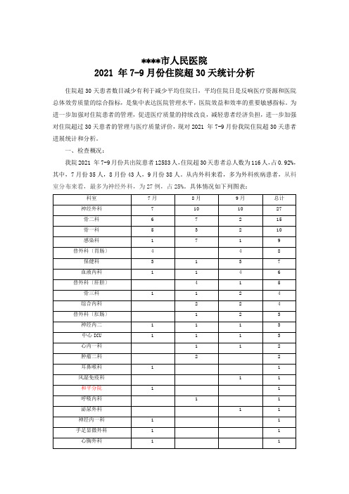 2015年7-9月份住院超30天统计分析