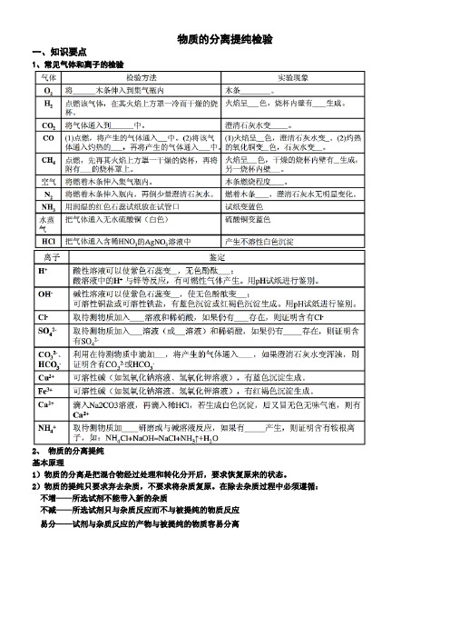 中考化学物质检验提纯分离专题(有答案)