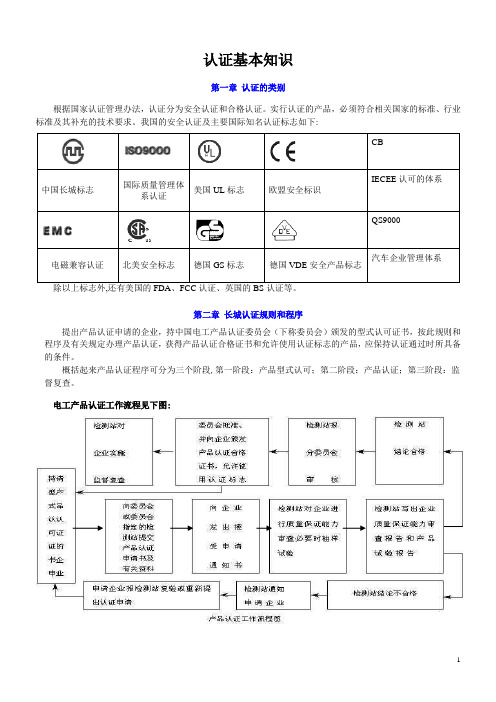 认证基本知识