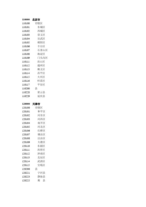 全国县级以上行政区域统计