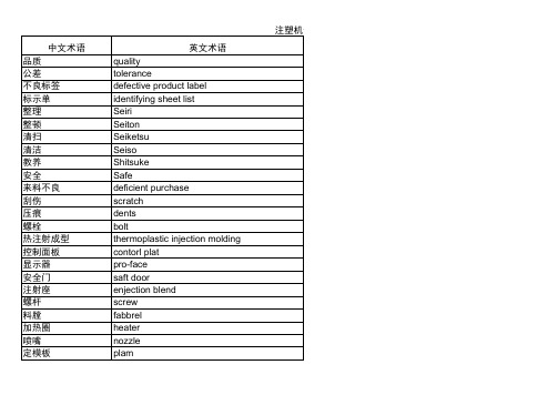 注塑专业英语