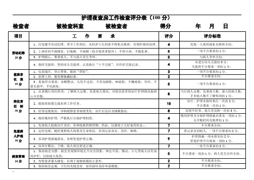 护理夜查房质量标准(100分)