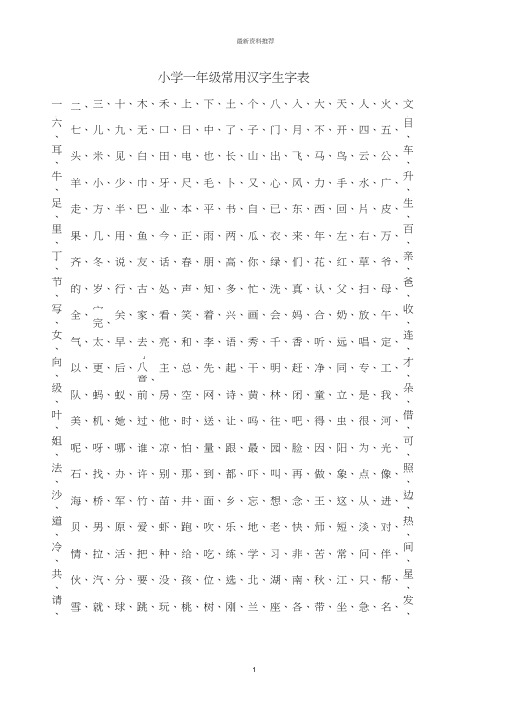 小学1-6年级常用汉字生字表,A4打印版精编版