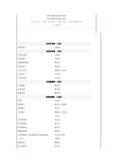 山西非物质文化遗产名录