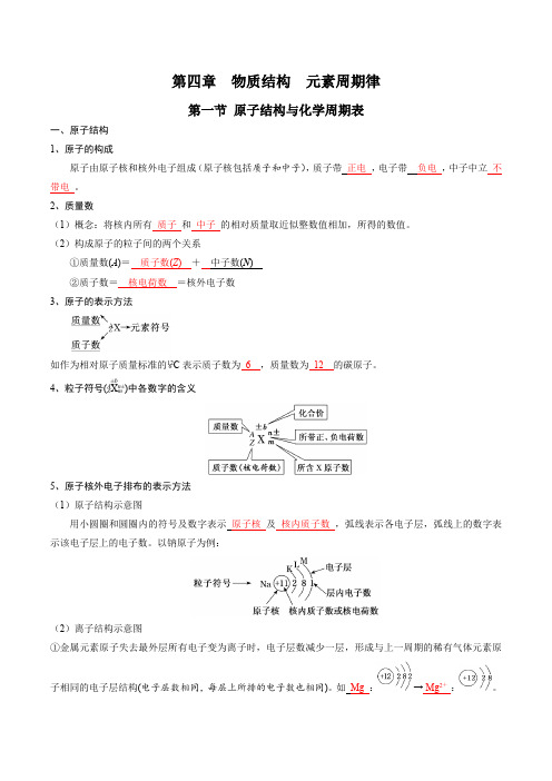 第四章物质结构元素周期律-高中化学全册必背章节知识清单(人教版2019必修第一册)(教师版)