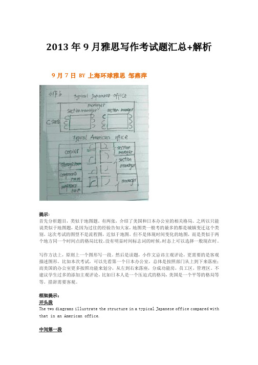 2013年9月雅思写作考试题汇总