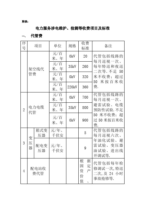 电力服务收费项目及标准