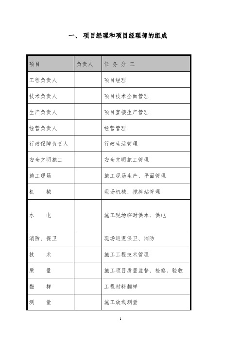 新建业务用房及室外附属工程施工组织设计