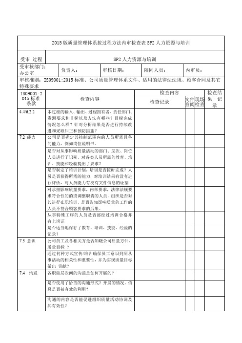 2015版质量管理体系按过程方法内审检查表SP2人力资源与培训